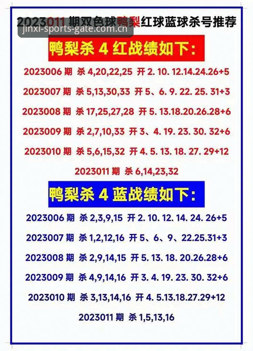 金喜体育功能特点手机版 金喜体育功能特点手机版深度评测:2025赛事投注站替代方案全面解析