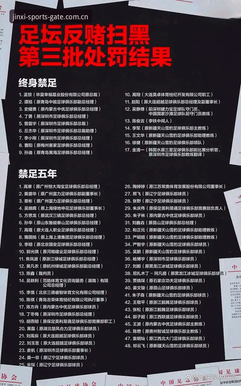 金喜体育数据平台评测教程 如何看待中国足协第三批禁足名单背后的行业乱象?
