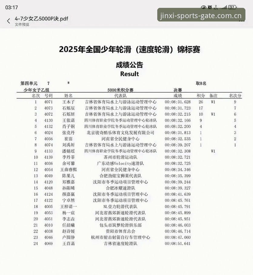 同类数据平台评测首选 金喜体育入口最新动态:同类数据平台评测首选如何定义2025赛事新标准